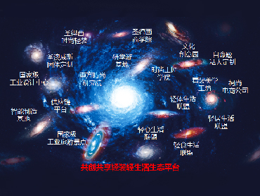 董事长罗文亮出席2019金鹰教育秋收峰会，探索企业产教融合发展模式